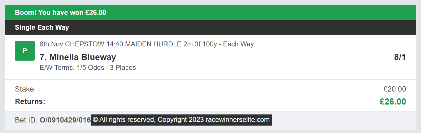Race Winners Elite - Winner 1 - 2023-11-08