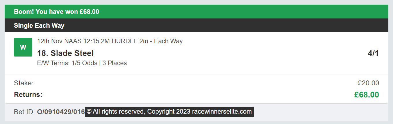 Race Winners Elite - Winner 1 - 2023-11-12