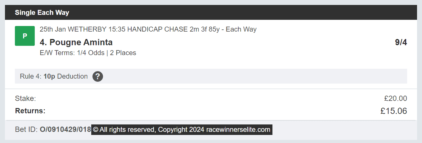 Race Winners Elite - Winner 1 - 2024-01-25