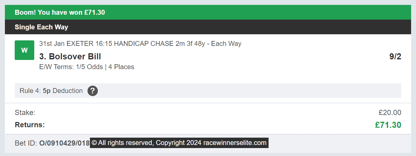 Race Winners Elite - Winner 1 - 2024-01-31