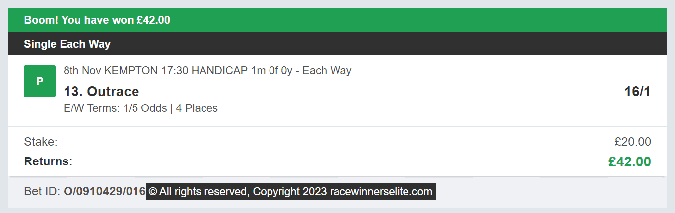 Race Winners Elite - Winner 2 - 2023-11-08