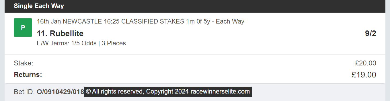 Race Winners Elite - Winner 2 - 2024-01-16