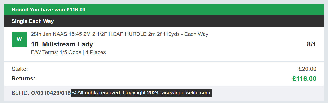 Race Winners Elite - Winner 2 - 2024-01-28