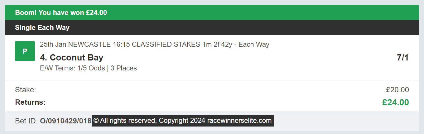Race Winners Elite - Winner 3 - 2024-01-25