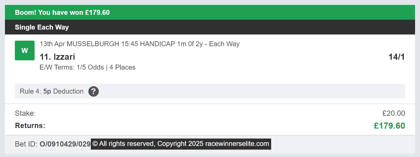 Race Winners Elite - Winner 2 - 2025-04-13